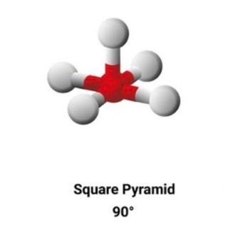 <p>Square Pyramid • 90°</p>
