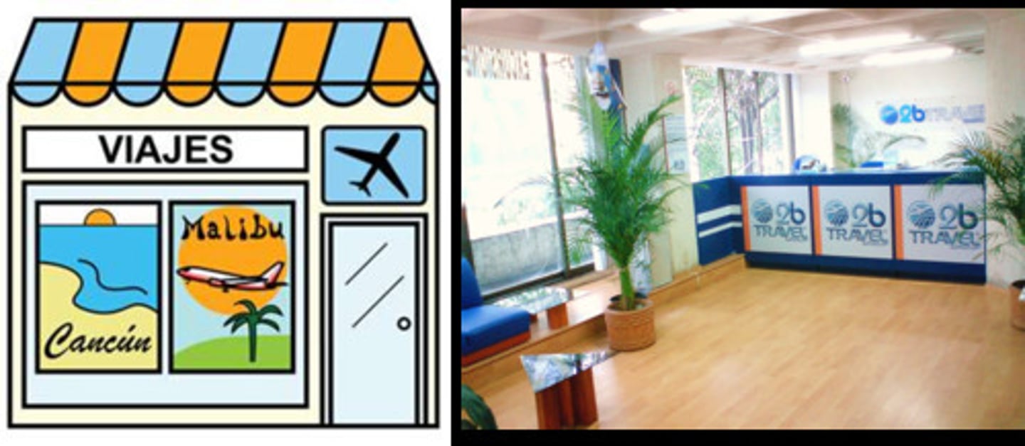 <p>travel agency</p>