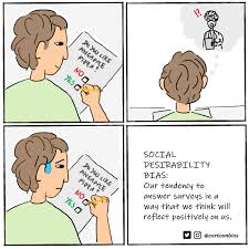 <p>Social desirability</p>