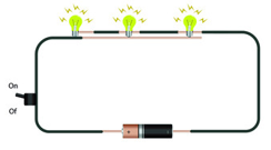 <p>Components of a Circuit</p>