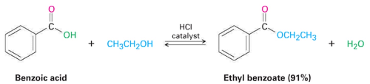 <p>can only be used with simple, low boiling alcohols</p>