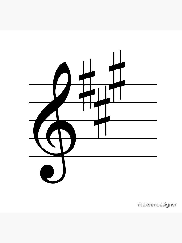 <p>What key is this </p>