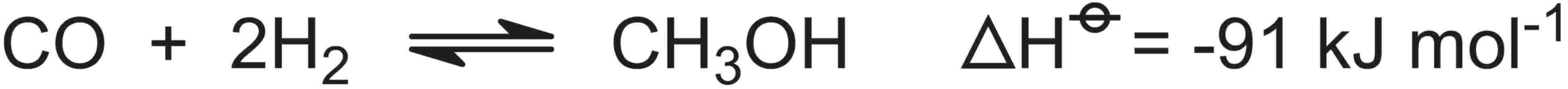 <ul><li><p>Pressure of <strong>50-100atm</strong></p></li><li><p>Temperature of <strong>250°C</strong></p></li><li><p>Catalyst of a mixture of <strong>copper</strong>, <strong>zinc oxide</strong> and <strong>aluminium oxide</strong></p></li></ul><p></p>