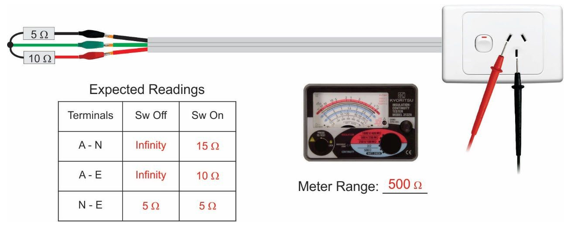 <p>Refer to chart for expected readings; switch on reads resistances of connected resistor. On meter range 500<span>Ω</span></p>