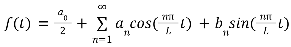 <p>In this case, the coefficient of the integral would be 1/L. (October 22. 9.2) (Exam 3 Material).</p>
