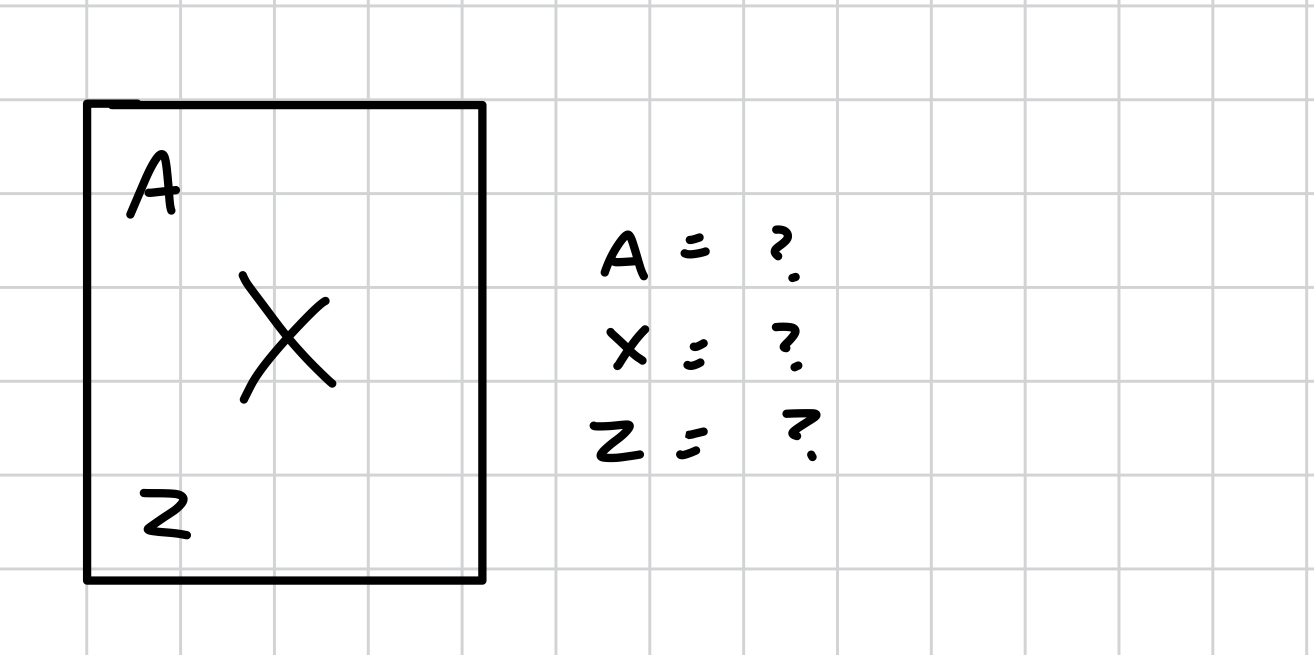 <p>isotopic notation </p>
