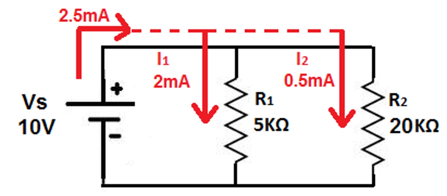 <p>I_R1 = I_1* (R2/(R1 + R2))</p><p>I_R2 = I_1 * (R1/(R1 + R2))</p>