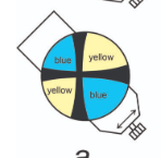 <p>When the NE Quadrant is Yellow, what is the sign?</p>