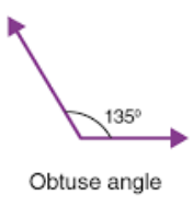 <p>Obtuse Angle</p>