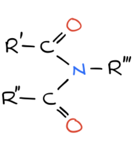 <p>What functional group is this?</p>