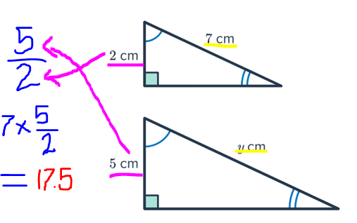 <ol><li><p>Determine corresponding sides</p></li><li><p>Find the scale factor with known sides</p></li><li><p>Multiply leftover side by scale factor</p></li><li><p>Answer = Unknown</p></li></ol><p></p>