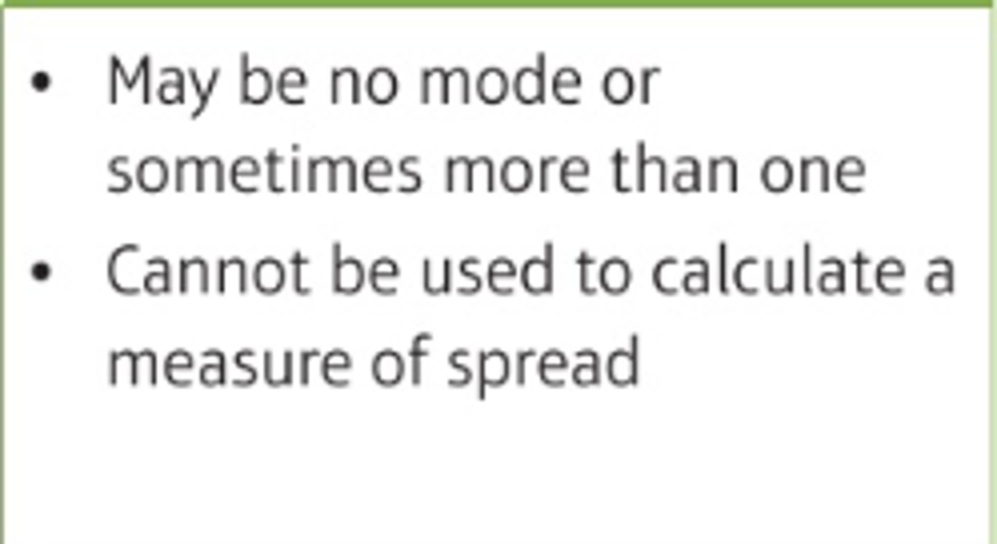 <p>Information is obtained about only one response value.<br>Cannot be used of all the scores are different &amp; might be several modes.<br>The most frequent score may not actually be "in the middle" of the distribution.</p>