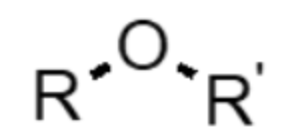 <p>What functional group is this?</p>