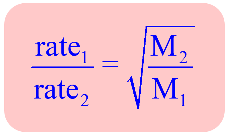 <p>r1/r2=sqrt(a2/a1)</p>