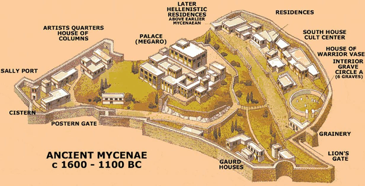 <p>The Palace was on the acropolis ( highest point ) of the city - it contained rooms for the royal family and was at least 2 stories</p><p>- a temple was built next to the palace later, perhaps tying royalty to divinity.</p><p>- The palace contained many rooms e.g rooms for official documents, shrines, potteries, oil press rooms, armouries and storeroom for food.</p>