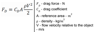 A force that resists the movement of a body through a
fluid. This force increases with velocity