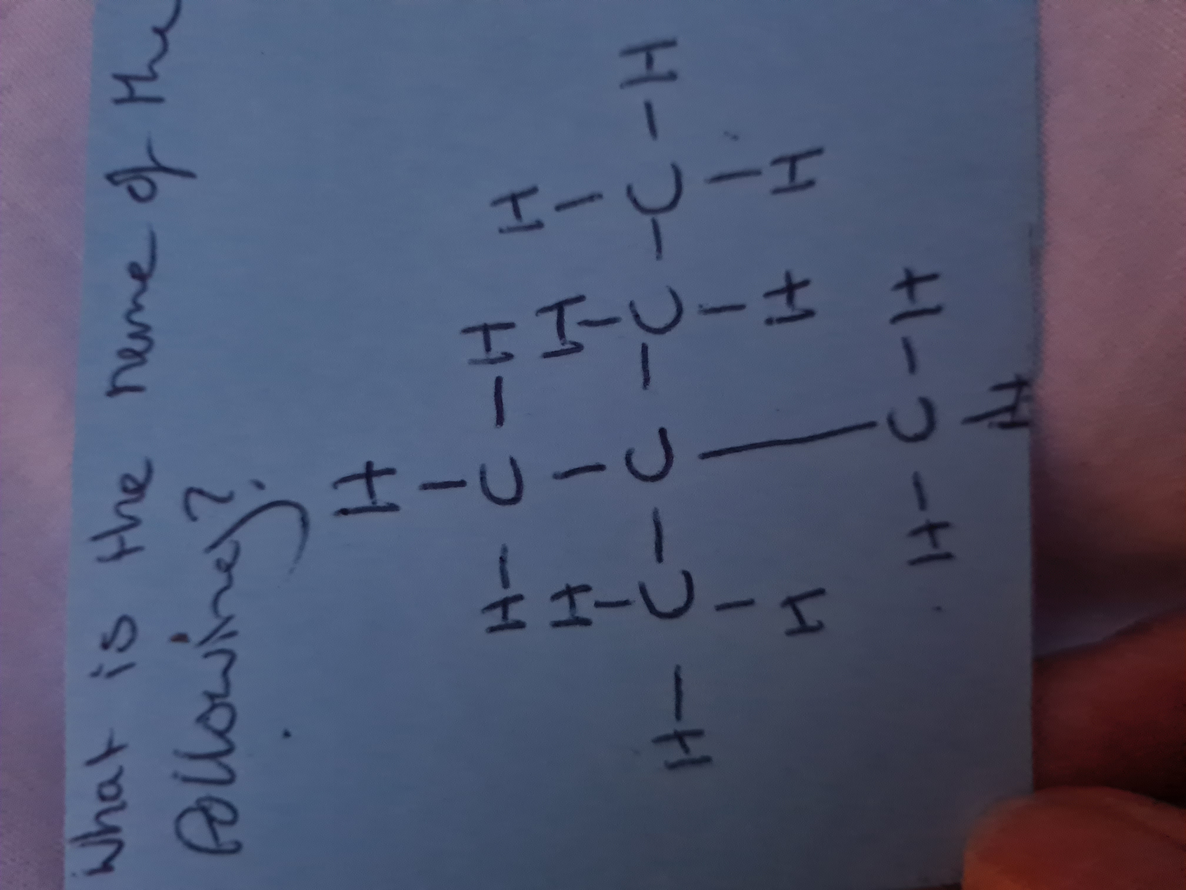 <p>What is the name of the following?</p>