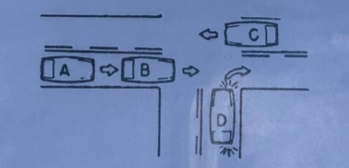 <p>Which car shown must yield?</p><p>A. car A</p><p>B. car B</p><p>C. car C</p><p>D. car D</p>