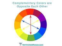 <p>Complementary color scheme</p>