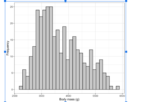 <p>What graph is this?</p>