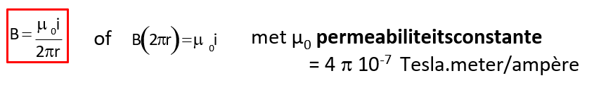 <ul><li><p>rechterhandregel waarbij je I (duim) kent</p></li><li><p>formule + cte op formularium</p><p></p></li></ul><p></p>