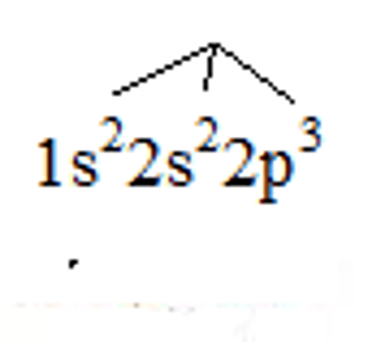 <p>what do the superscripts stand for?</p>