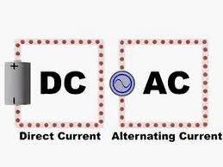 <p>An electric current which flows consistently in one direction around a circuit</p>