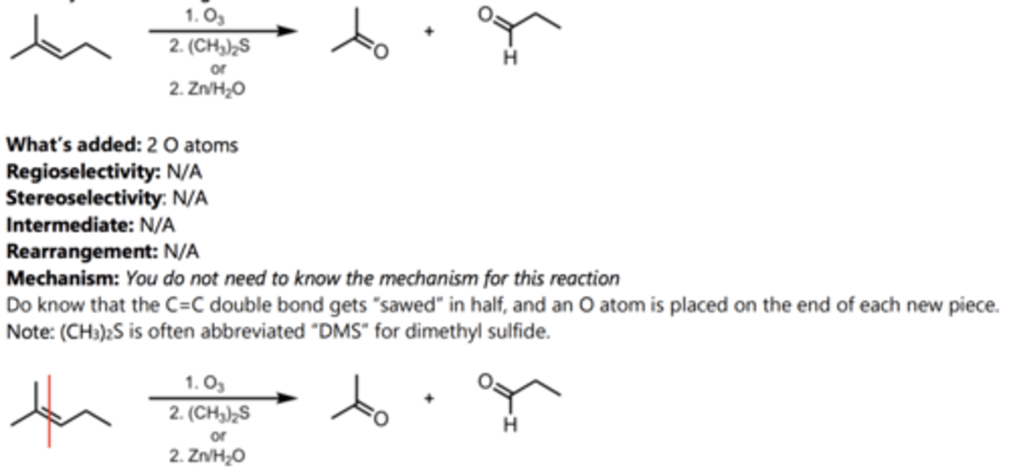 <p>Alkene Reaction</p>