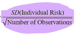 <p>Standard error: A statistical measure of the degree of the estimation error</p><ul><li><p>the estimate of the expected return</p></li></ul><p></p>