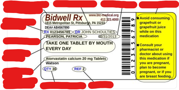 <p>label and identify</p>