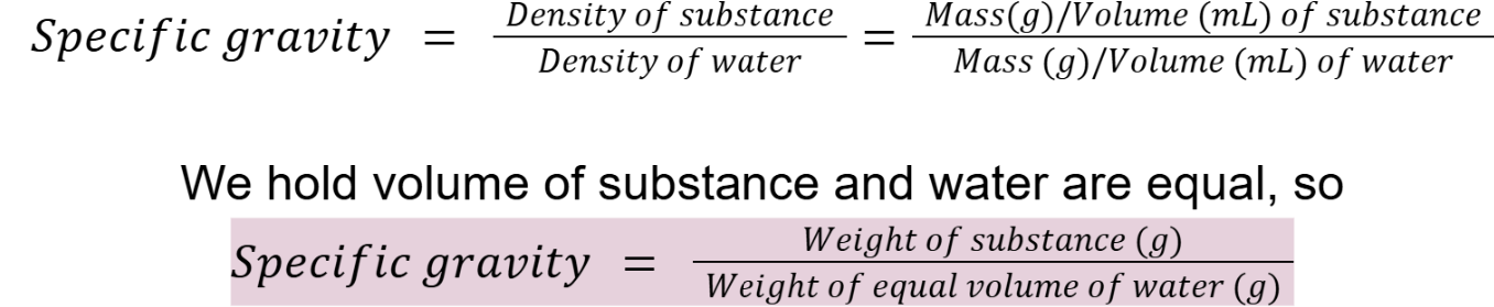 <ul><li><p>Specific gravity of water = 1</p></li></ul><p></p>