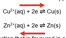 <ul><li><p>copper electrode is positive + zinc electrode is negative </p></li><li><p>electrons flow from the zinc electrode to the copper electrode </p></li></ul><p></p>