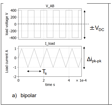 <p>load voltage =ma * vdc</p>
