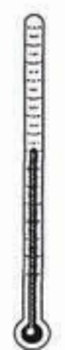 <p>Name the laboratory equipment</p>