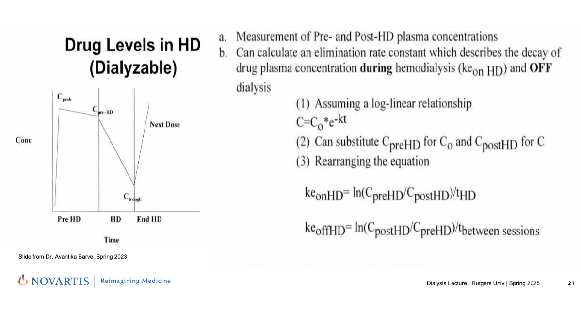 <ul><li><p>measurement of pre- and post-HD plasma concentrations</p></li><li><p>can calculate an <u>eliminate rate constant</u> which describes the decay of drug plasma concentration <strong>during</strong> hemodialysis (ke<sub>on HD</sub>) and <strong>OFF</strong> dialysis</p><ul><li><p>assuming a log-linear relationship: C = C<sub>o</sub> *e<sup>-kt</sup></p></li><li><p>C<sub>0 </sub> = C<sub>preHD</sub></p></li><li><p>C = C<sub>postHD</sub> </p></li><li><p>rearranging equation</p><ul><li><p>ke<sub>onHD</sub> = ln(C<sub>preHD</sub>/C<sub>postHD</sub>)/t<sub>HD</sub></p></li><li><p>ke<sub>offHD</sub> = ln(C<sub>postHD</sub>/C<sub>preHD</sub>/t<sub>between sessions</sub></p></li></ul></li></ul></li><li><p>graph</p><ul><li><p>C<sub>trough</sub> = lowest level before the next dose is given</p></li></ul></li><li><p>quantification of <strong>drug loss</strong> during hemodialysis</p><ol><li><p>calculate fraction of drug loss during hemodialysis (f<sub>L</sub>) (fraction of drug in plasma that is removed by dialzyer)</p><ol><li><p>f<sub>L</sub> = 1-e<sup>-kt</sup> (use k<sub>d</sub>)</p></li></ol></li><li><p>calculate fraction of total elimination occurring during HD (f<sub>D</sub>) (of all the ways the body eliminates drug, what fraction of this total elimination is due to HD)</p><ol><li><p>f<sub>D</sub> = 1-(t<sub>1/2 on HD</sub>/t<sub>1/2 off HD</sub>)</p></li></ol></li><li><p>fraction of drug initially in the body that is eliminated by HD (f<sub>el</sub>) (combo of how much drug is in plasma and how much total elim is done by HD; overall impact of HD on drug elimination; how much of the total drug in the body that is actually cleared during HD session)</p><ol><li><p>f<sub>el</sub> = f<sub>D</sub> * f<sub>L</sub> </p></li><li><p>may be significant if &gt;30%</p></li></ol></li></ol></li></ul><p></p>