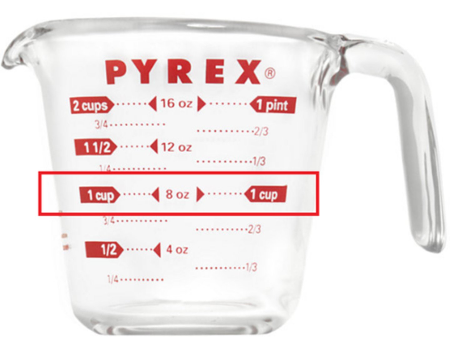 <p>1/2 cup</p>