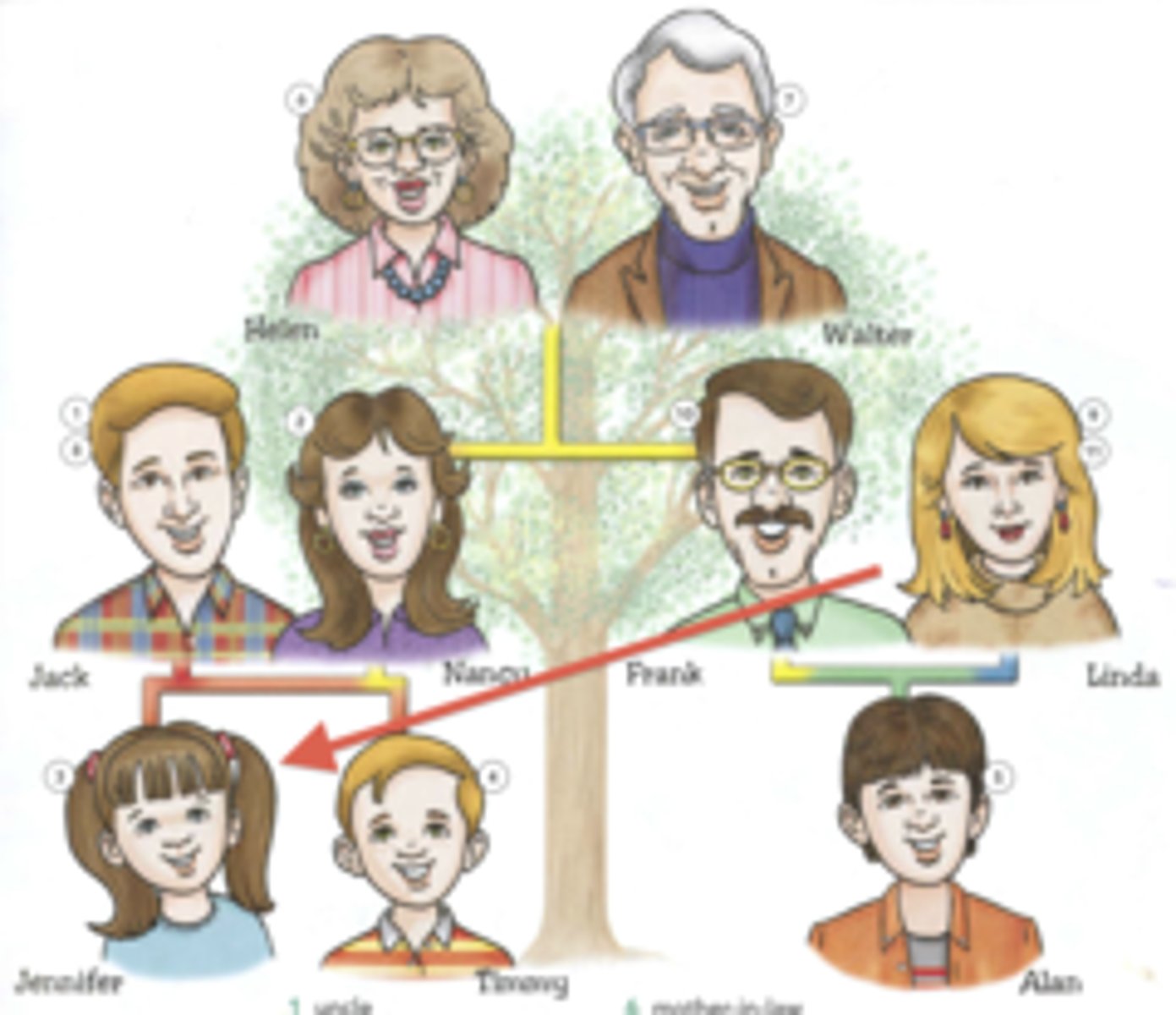 knowt flashcard image