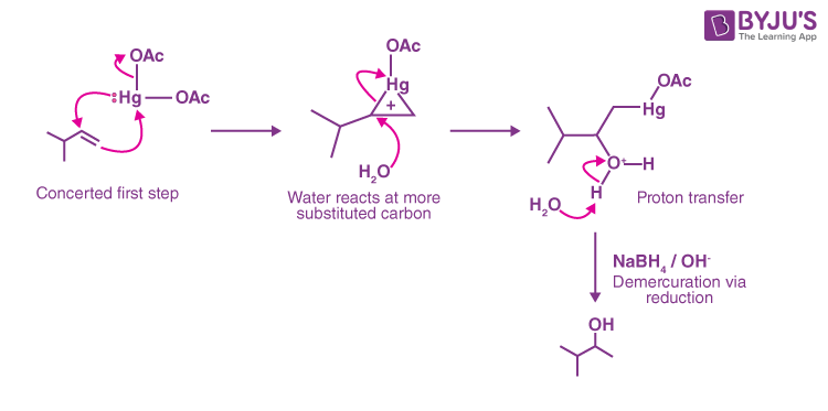 <p>Mark addition of H and OR</p>