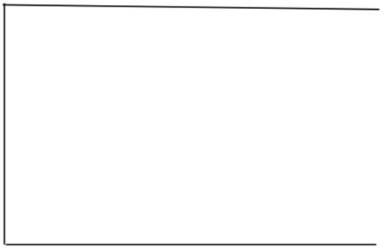 <p><span>This symbol is used to show that data are at rest, including but not limited to a data file or pieces of a data file, such as a record or attribute from the data file.</span></p>