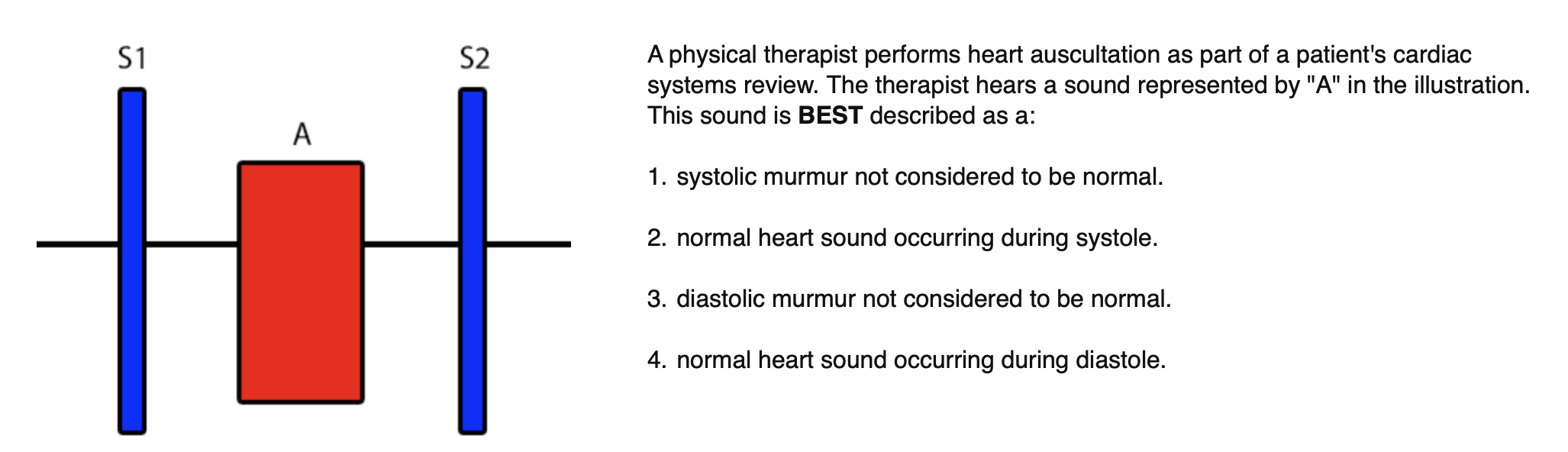 <p>Heart Murmurs:</p><p></p><ul><li><p>Murmur = </p></li><li><p>Sounds occurring between S1 and S2 =  </p></li><li><p>Sounds occurring between S2 and S1 = </p></li></ul><p></p>