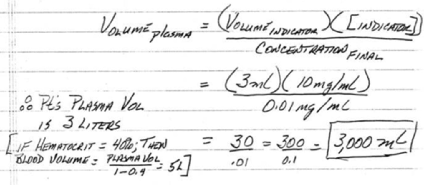 <p>Vplasma = ((volume of the indicator) * [indictor])/final concentration of the indicator in the body</p><p>Vblood = Vplasma / (1-0.4)</p>