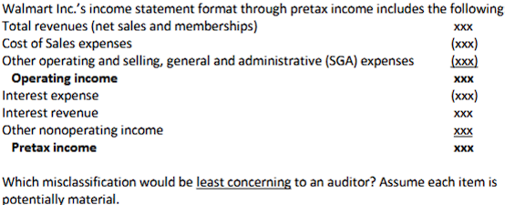 <p>a. Other operating expenses recorded as SGA expenses</p><p>b. Interest revenue recorded as sales revenue.</p><p>c. Interest expense recorded as Cost of Sales expense.</p><p>d. Interest expense recorded as SGA expense.</p>