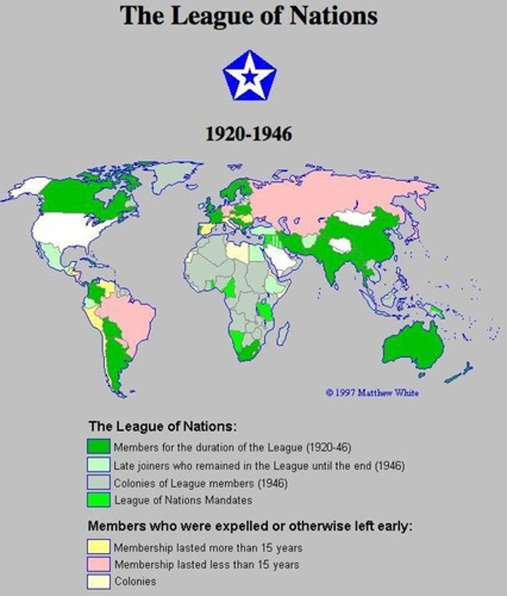 <p>International organization aimed at preventing wars.</p>