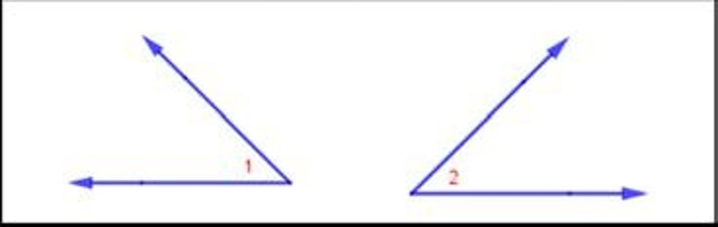 <p>Vertical angles are congruent.</p>