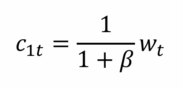 <p>What does the consumption when young tell us?</p>