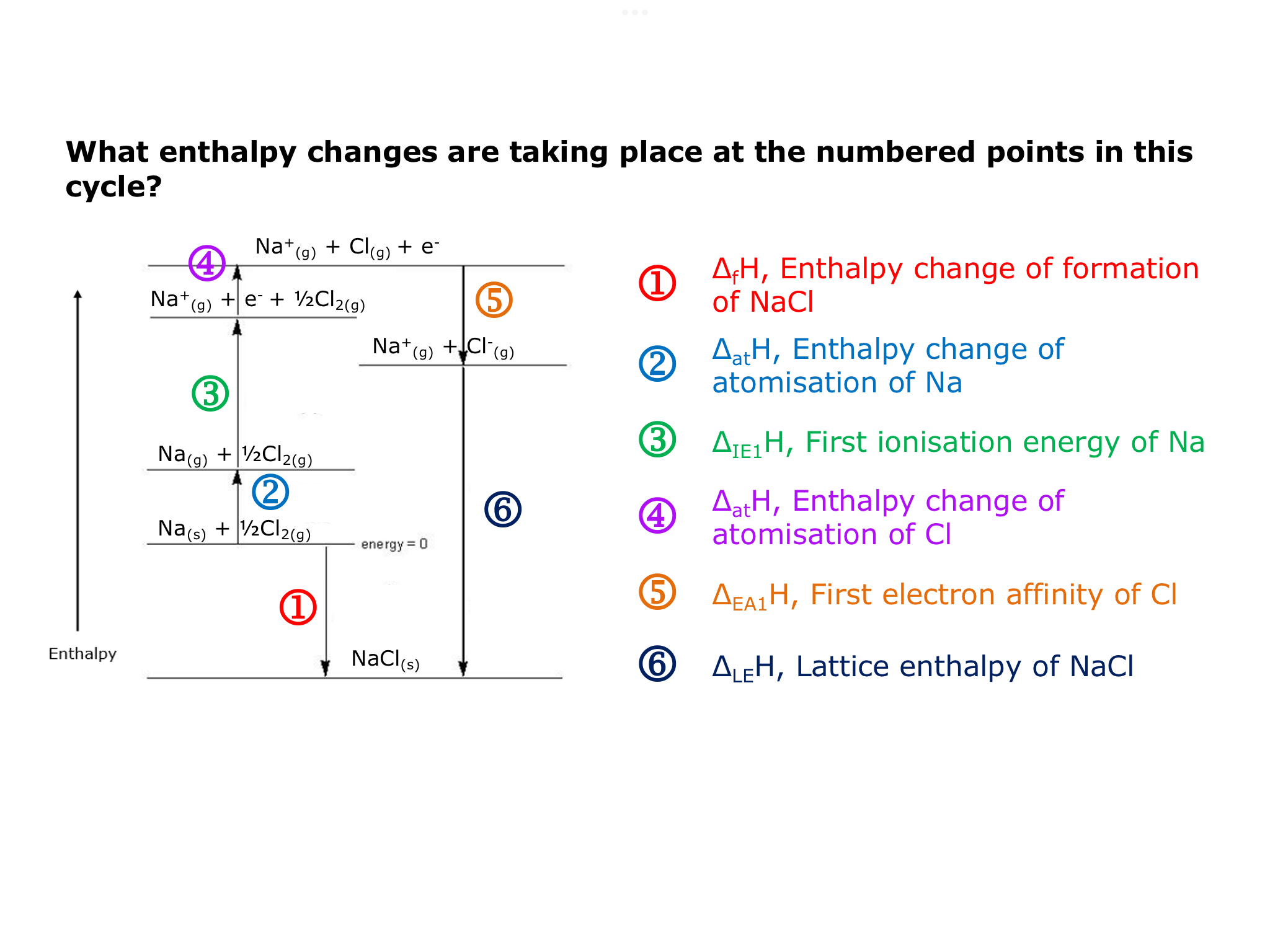 knowt flashcard image