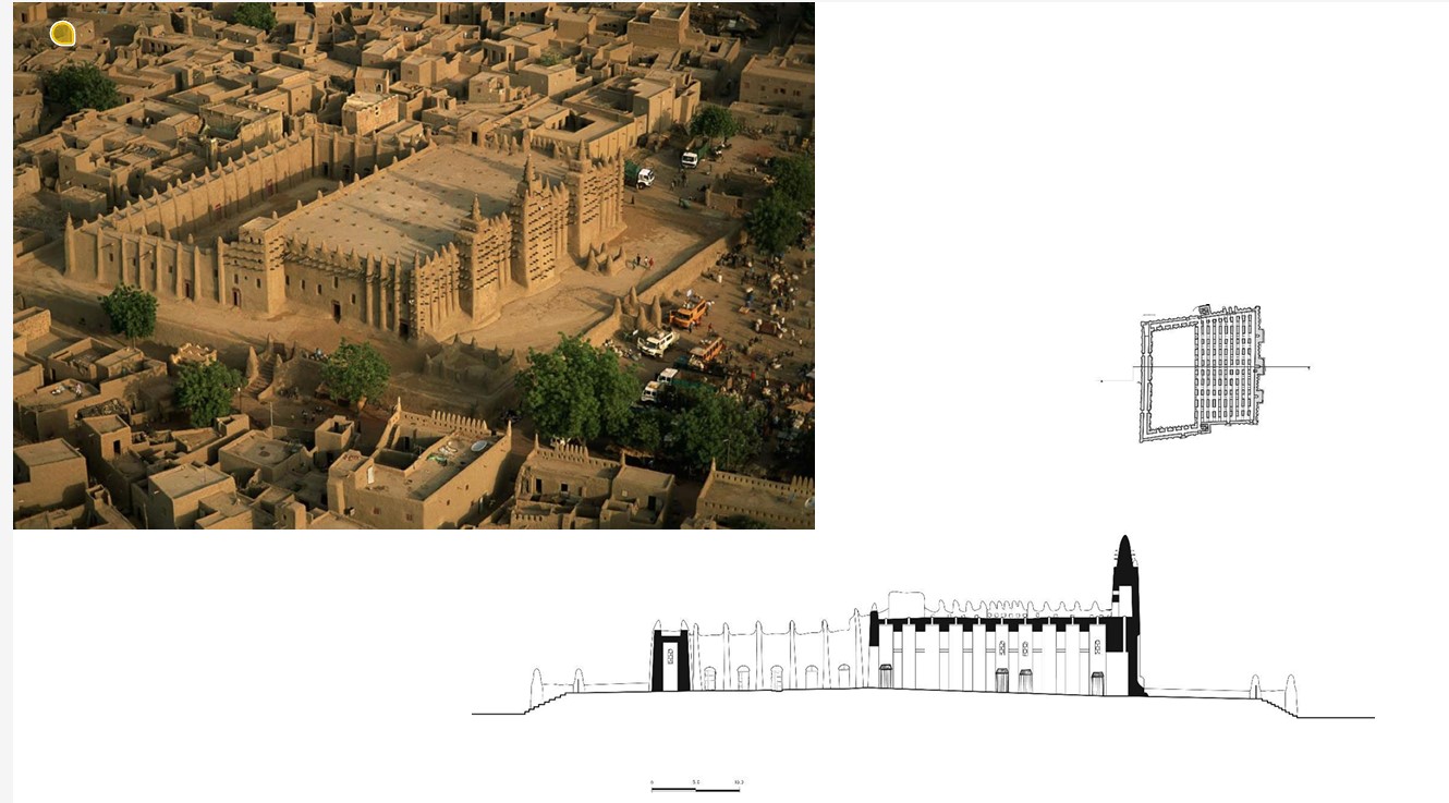 <ul><li><p>made of mud</p></li><li><p>regular grid scaffolding</p></li><li><p>French rebuilding under colonization as if French cathedral w formal symmetry</p></li><li><p>The annual festival of rebuilding and revising with mud</p><ul><li><p>mosque is common property and should be protected locally </p></li><li><p>even local houses imitate the style </p></li></ul></li><li><p>Mihrab on the outside </p></li><li><p>Ostrich eggs on top for fertility and sanctity</p></li></ul>