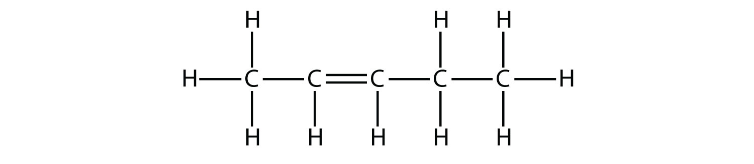 <p>name and chemical formula</p>