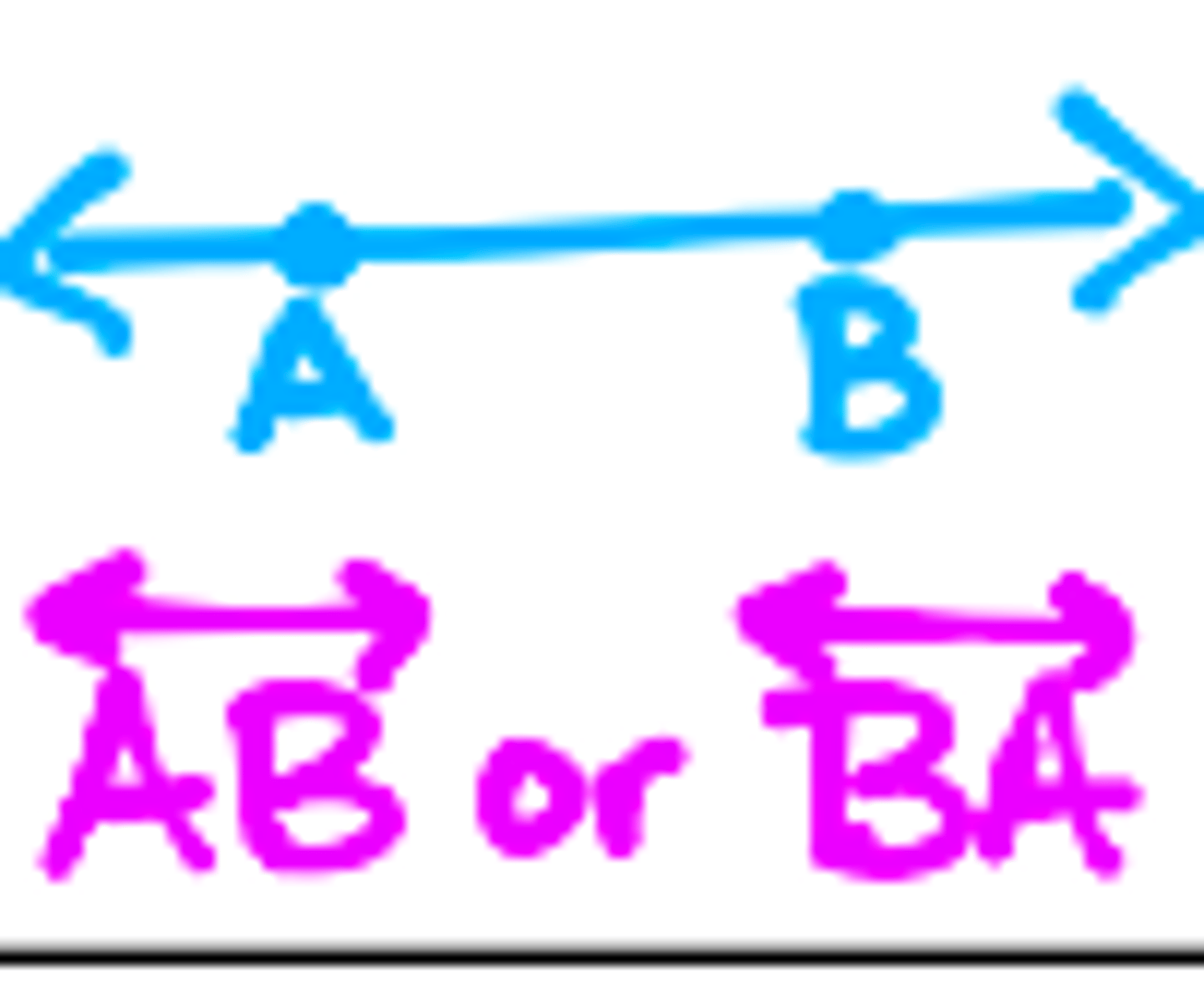 <p>You need 2 points to label this object.</p>