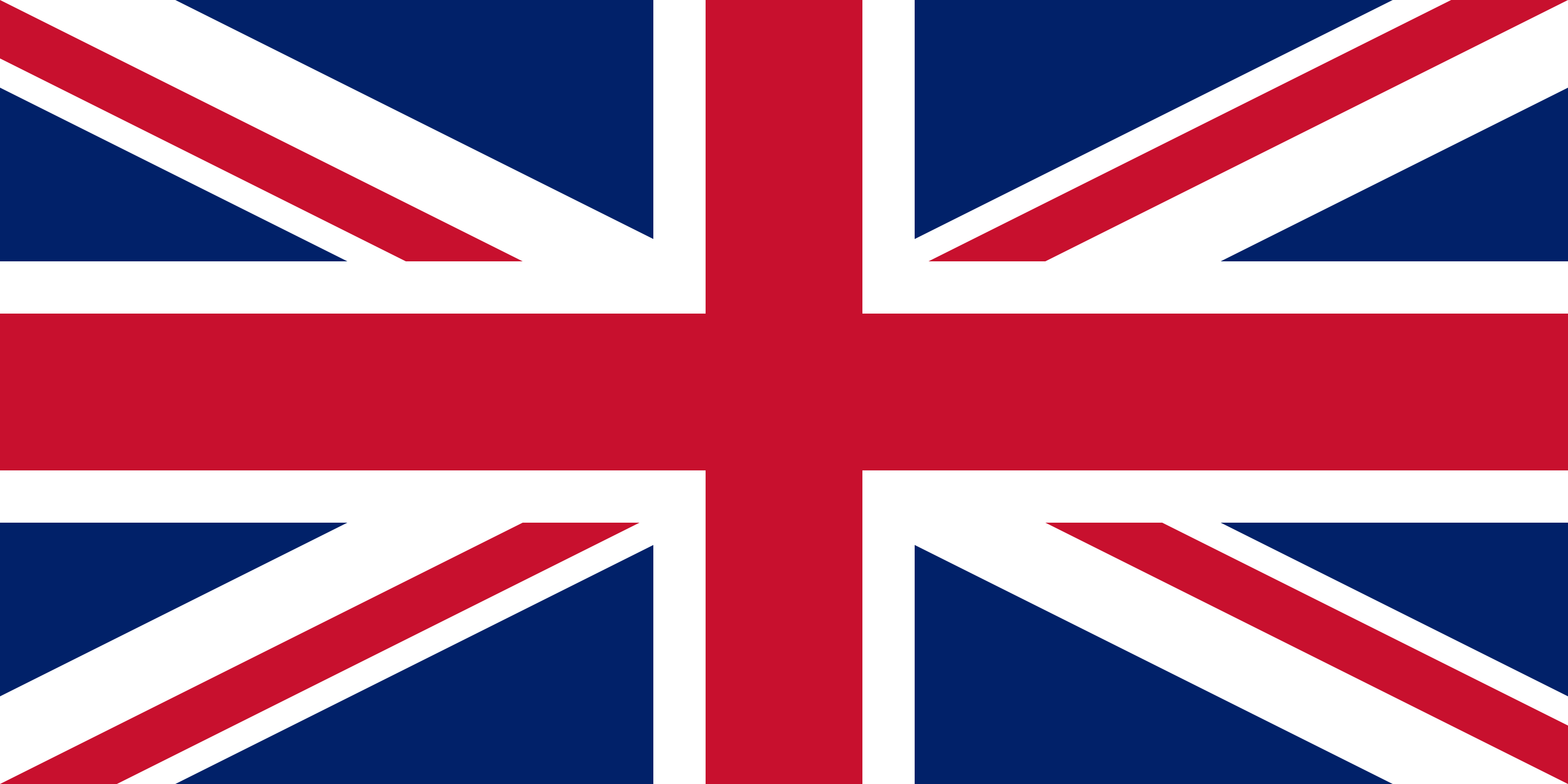 <p>Country: <strong>United Kingdom.</strong><br>Demonym: <strong>British.</strong></p>